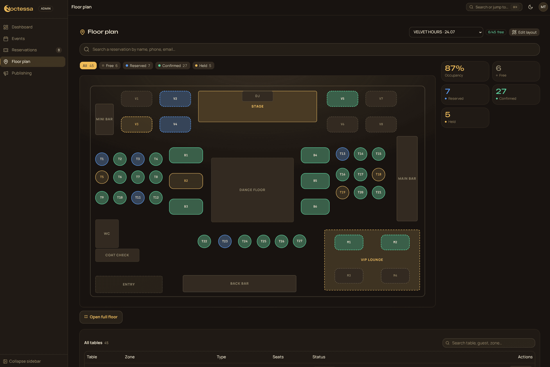 Noctessa live floor plan with tables colour-coded by status
